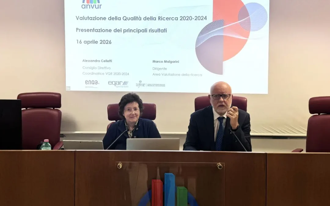 L’Anvur conclude la Valutazione della Qualità della Ricerca 2020-2024