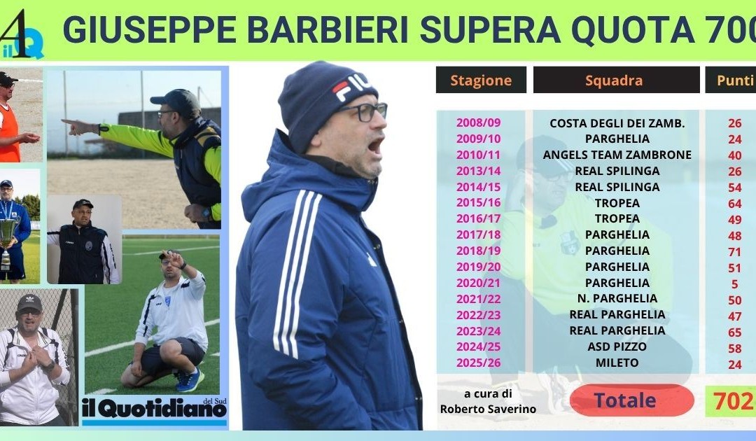 Il tecnico Giuseppe Barbieri raggiunge e supera quota 700 punti in carriera fra i Dilettanti