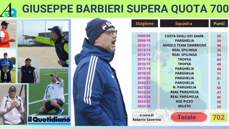 Dilettanti: Giuseppe Barbieri supera quota 700 punti in carriera