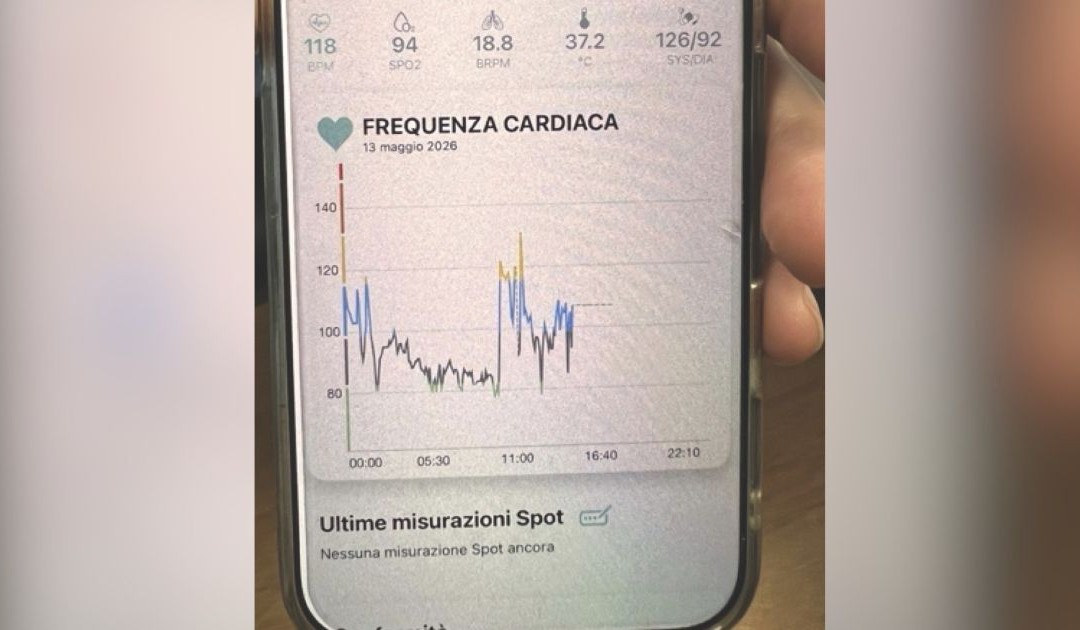 I dati sulla frequenza cardiaca di un paziente tracciati dal braccialetto sanitario