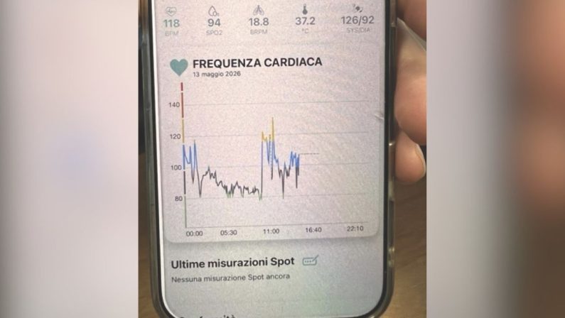 Longobucco, braccialetto sanitario, il monitoraggio funziona