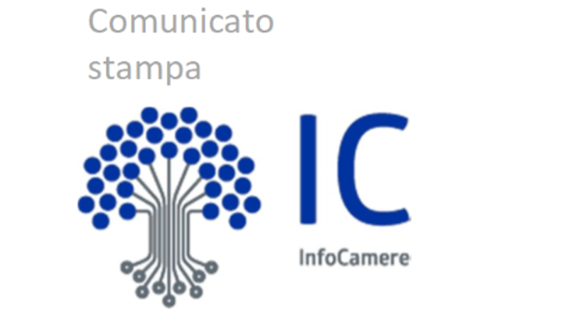 Sostenibilità, Gruppo InfoCamere: 133 milioni di valore distribuito nel 2025