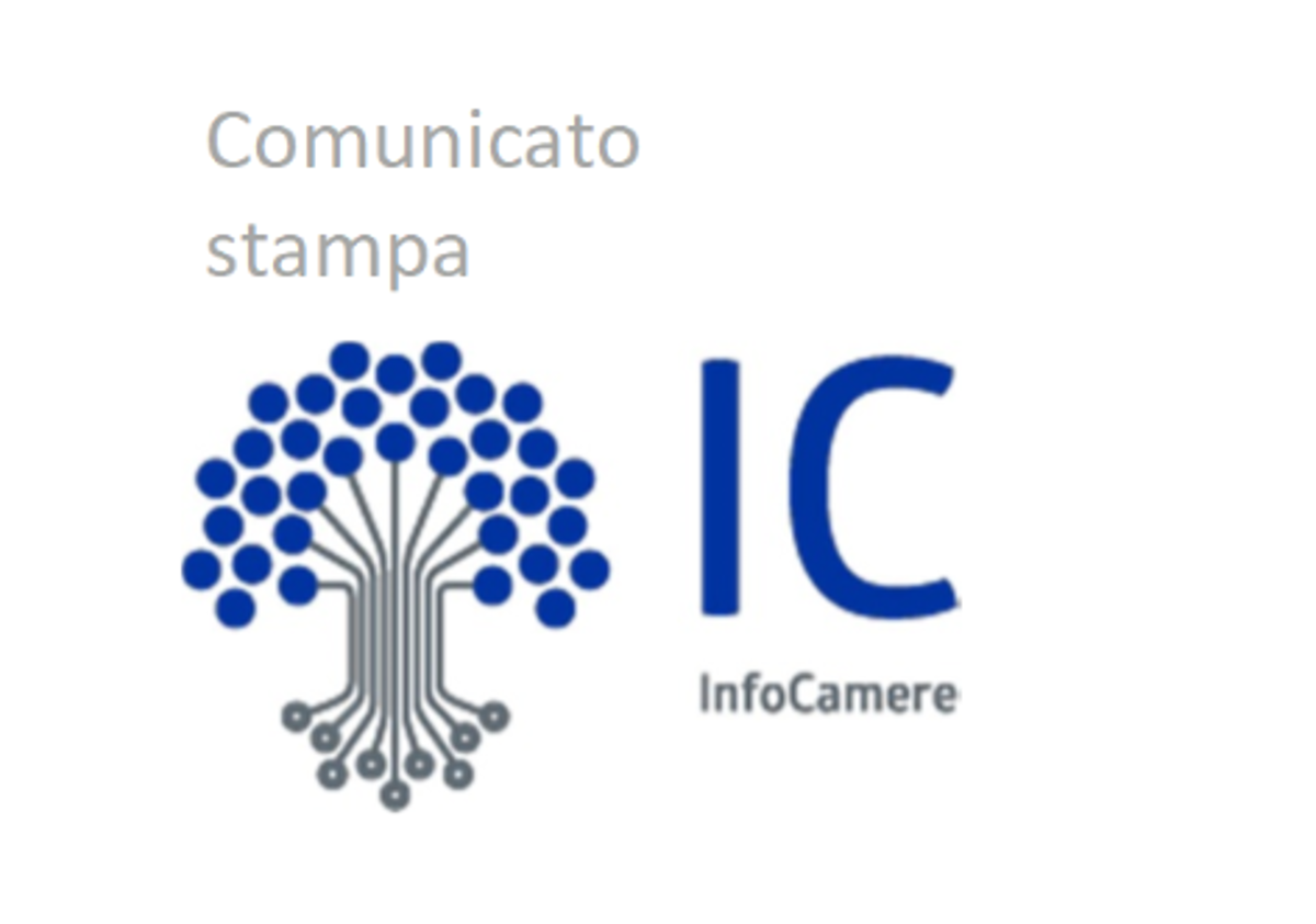https://www.quotidianodelsud.it/wp-content/uploads/2026/06/infocamere-logo-comm.png