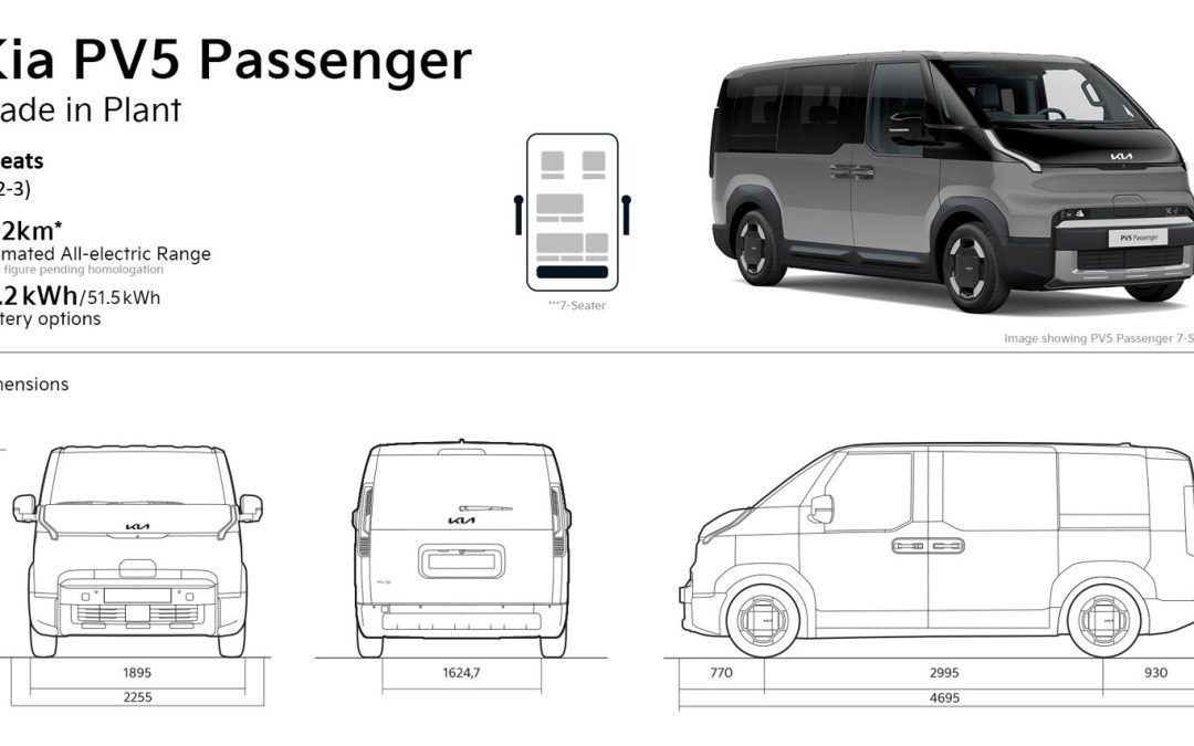 Kia espande la gamma PV5 Passenger con la nuova configurazione a 7 posti