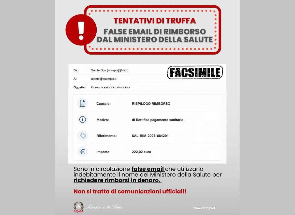 https://www.quotidianodelsud.it/wp-content/uploads/2026/06/mail-truffa-ministero-salute.jpeg
