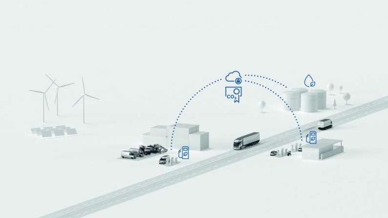 Al via un progetto pilota con veicoli alimentati da benzina rinnovabile al 100%