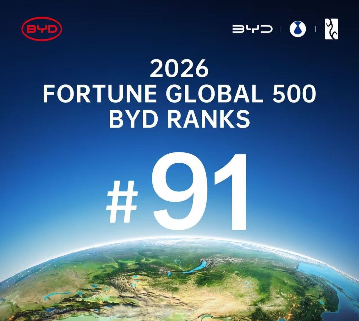 https://www.quotidianodelsud.it/wp-content/uploads/2026/07/byd.jpg