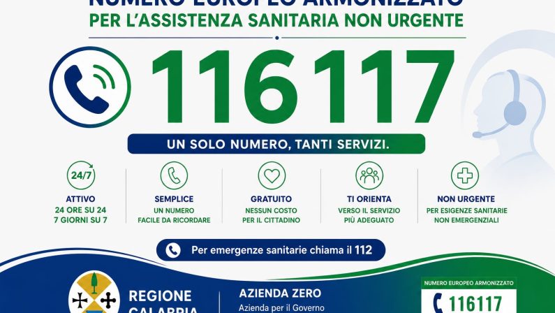 Al via in Calabria il Numero Europeo Armonizzato 116117 per le richieste sanitarie non urgenti