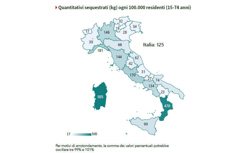 https://www.quotidianodelsud.it/wp-content/uploads/2026/07/grafico-sequestri-droghe-1.png