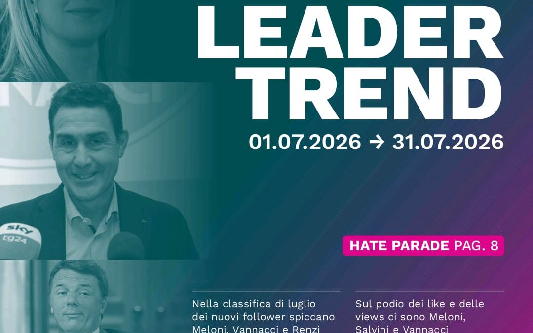 Meloni si conferma leader sui social a luglio, cresce Vannacci