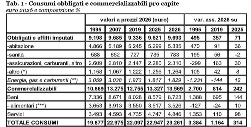 https://www.quotidianodelsud.it/wp-content/uploads/2026/08/20260826-0165.jpg