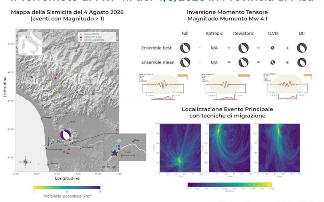 Terremoto a Pisa, analisi degli esperti: “Una faglia sepolta sotto la pianura pisana all’origine del sisma”