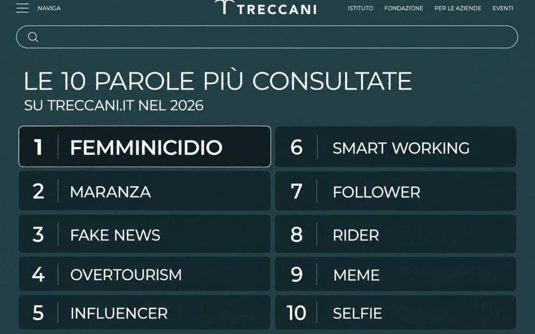 ‘Femminicidio’ è la parola più cercata su Treccani nel 2026