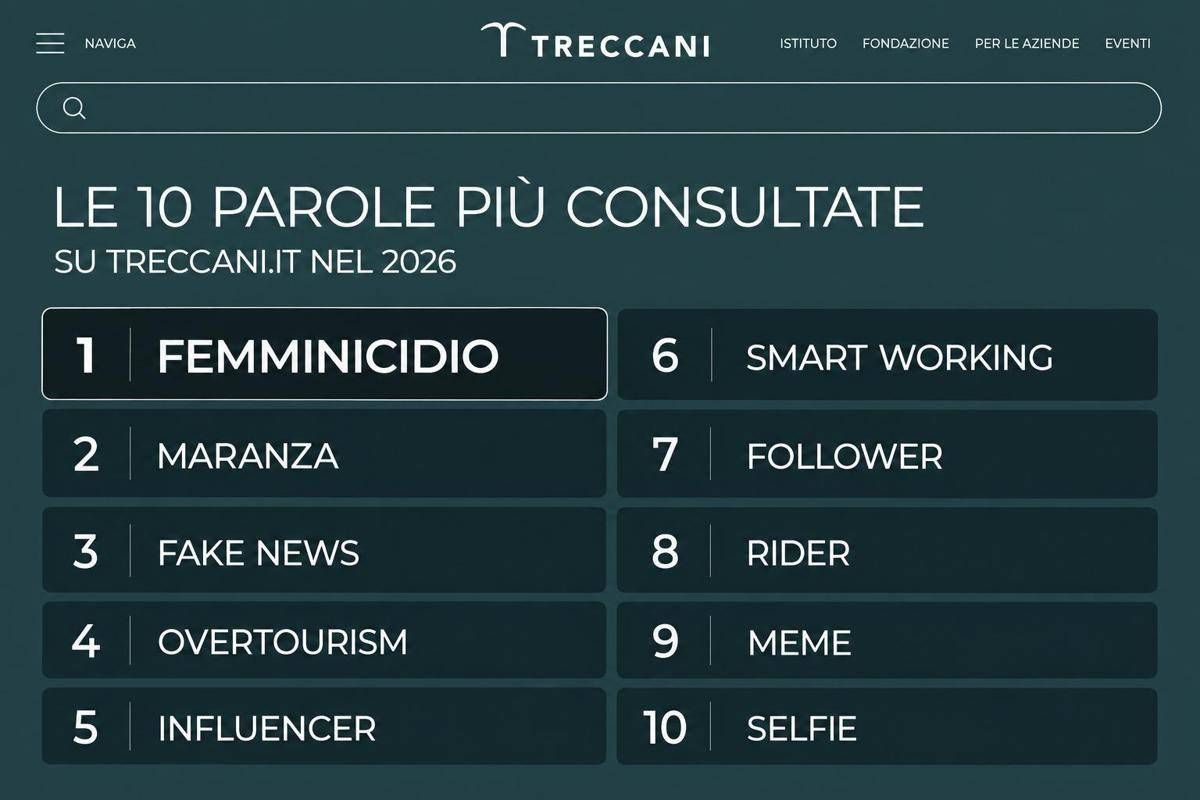 https://www.quotidianodelsud.it/wp-content/uploads/2026/08/whatsapp-image-2026-08-17-at-162432.jpeg