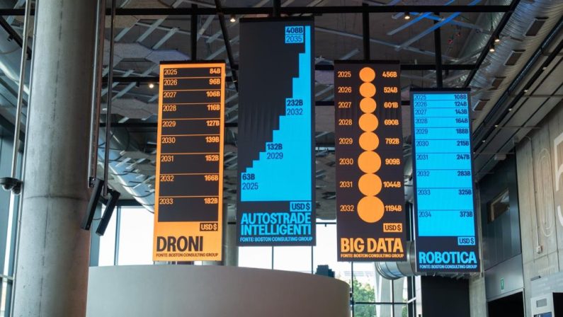 STEP FuturAbility District, a Milano nuova vita per l’installazione Future Trends