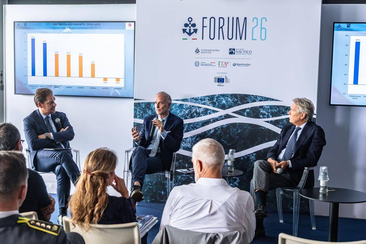 https://www.quotidianodelsud.it/wp-content/uploads/2026/09/66salone-nautico-internazionale-boating-economic-forecast-nautica-in-cifre-log-30settembre2026-2-1-.jpeg