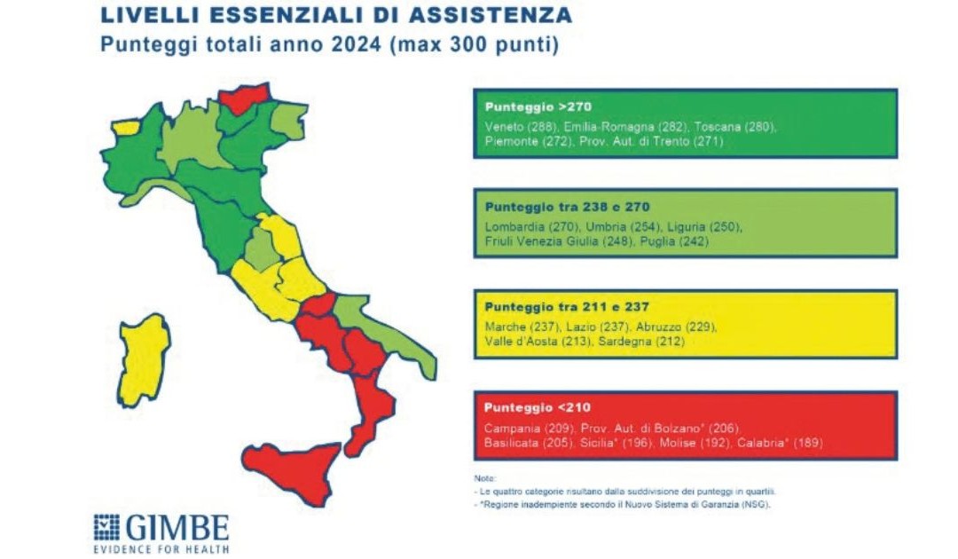 Lea, Basilicata promossa col minimo